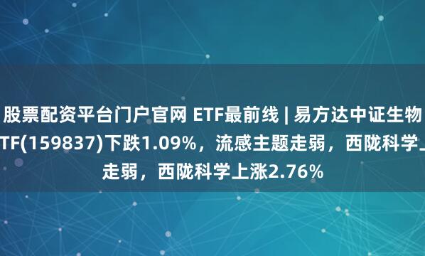 股票配资平台门户官网 ETF最前线 | 易方达中证生物科技主题ETF(159837)下跌1.09%，流感主题走弱，西陇科学上涨2.76%